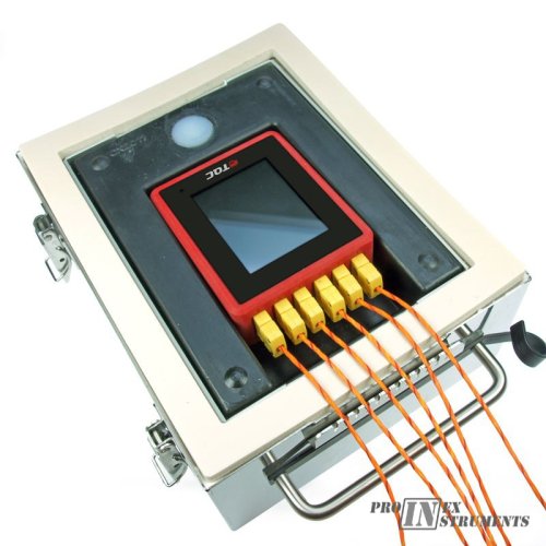 TQC CurveX 3 STANDARD
