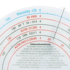 Porovnávací viskozitný disk