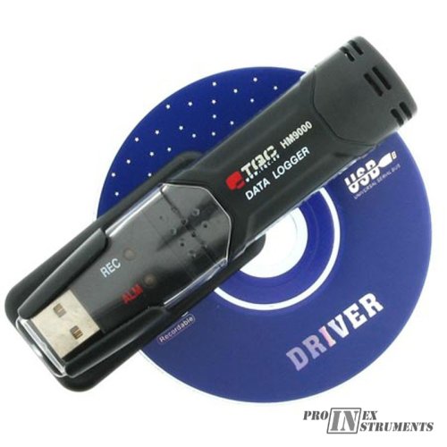 USB datalogger pre záznam teploty a vlhkosti prostredia